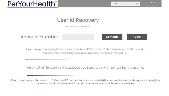 PerYourHealth User Id Recovery